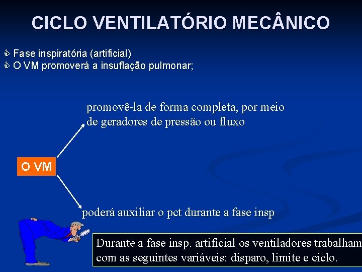 CICLO VENTILATÓRIO MEC NICO Fase inspiratória (artificial) O VM promoverá a insuflação pulmonar; promovê-la