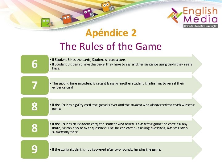 Apéndice 2 The Rules of the Game 6 • If Student B has the