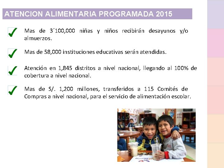 ATENCION ALIMENTARIA PROGRAMADA 2015 Mas de 3´ 100, 000 niñas y niños recibirán desayunos