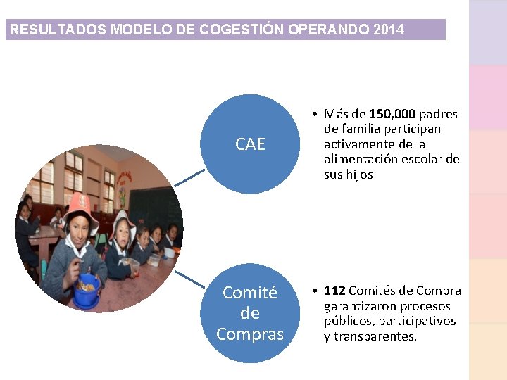 RESULTADOS MODELO DE COGESTIÓN OPERANDO 2014 CAE • Más de 150, 000 padres de