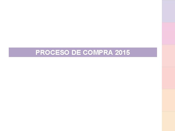 PROCESO DE COMPRA 2015 