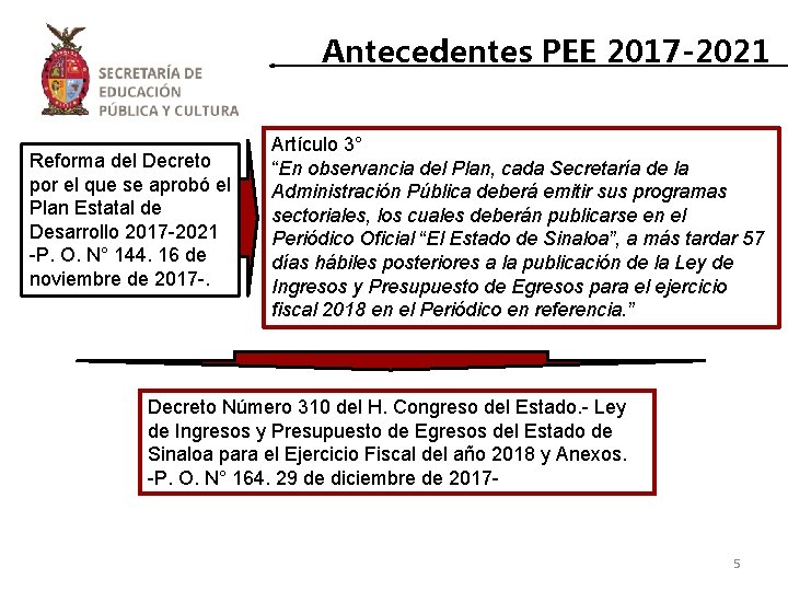 Antecedentes PEE 2017 -2021 Reforma del Decreto por el que se aprobó el Plan Antecedentes PEE 2017 -2021 Reforma del Decreto por el que se aprobó el Plan
