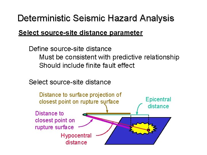 Deterministic Seismic Hazard Analysis Select source-site distance parameter Define source-site distance Must be consistent