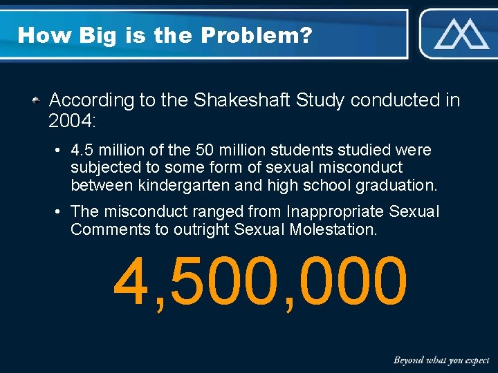 How Big is the Problem? According to the Shakeshaft Study conducted in 2004: •