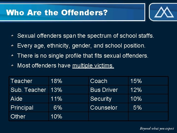 Who Are the Offenders? Sexual offenders span the spectrum of school staffs. Every age,