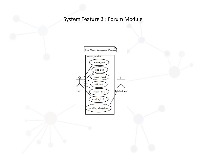 System Feature 3 : Forum Module 