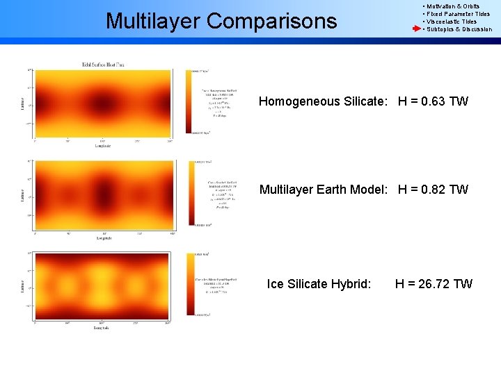 Multilayer Comparisons • Motivation & Orbits • Fixed Parameter Tides • Viscoelastic Tides •