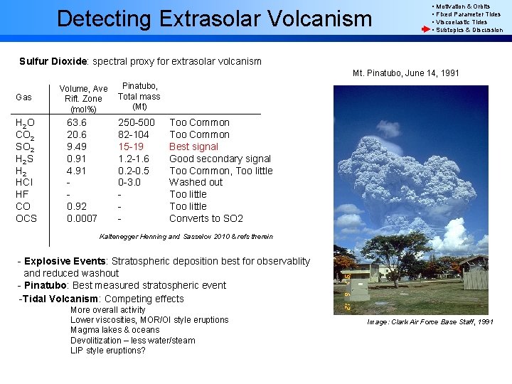 Detecting Extrasolar Volcanism • Motivation & Orbits • Fixed Parameter Tides • Viscoelastic Tides