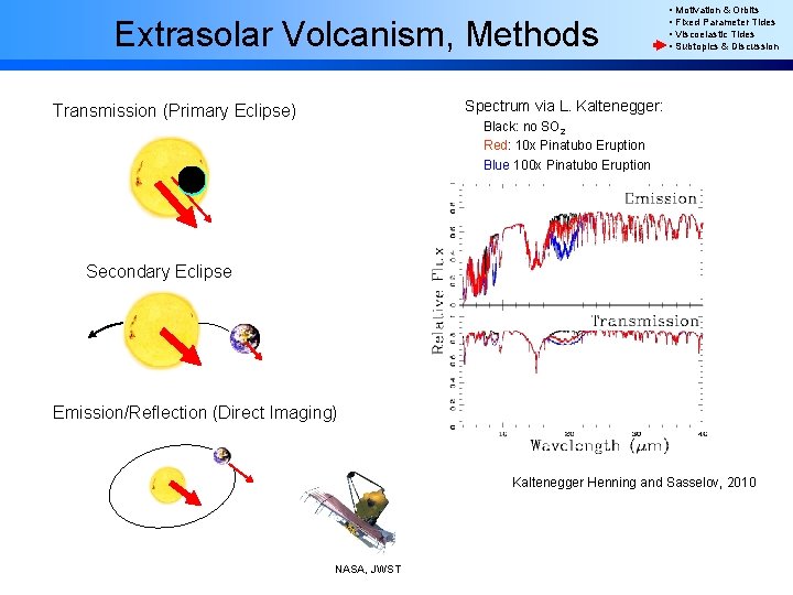 Extrasolar Volcanism, Methods • Motivation & Orbits • Fixed Parameter Tides • Viscoelastic Tides