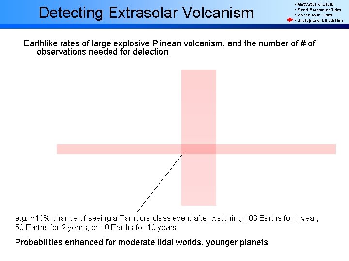 Detecting Extrasolar Extreme Tidal. Volcanism • Motivation & Orbits • Fixed Parameter Tides •