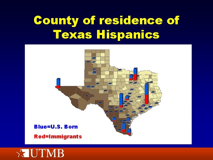 County of residence of Texas Hispanics Blue=U. S. Born Red=Immigrants 