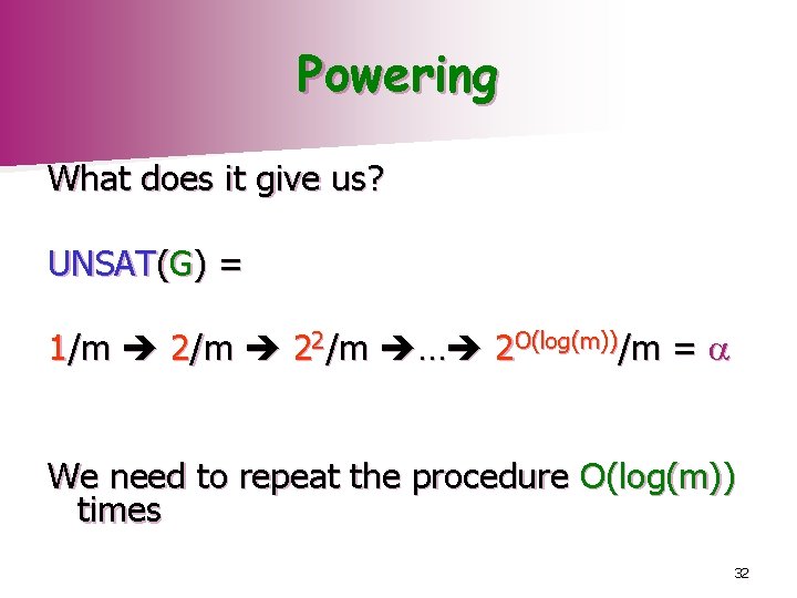 Powering What does it give us? UNSAT(G) = 1/m 22/m … 2 O(log(m))/m =