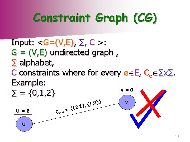 Constraint Graph (CG) Input: <G=(V, E), ∑, C >: G = (V, E) undirected