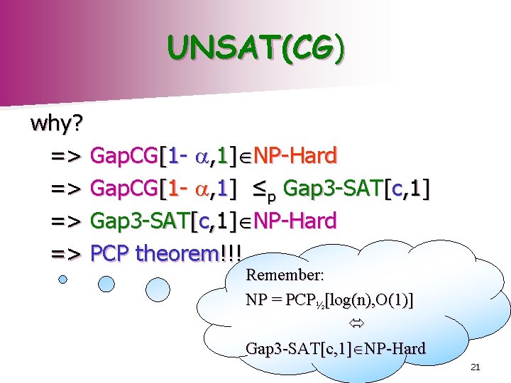 UNSAT(CG) why? => Gap. CG[1 - , 1] NP-Hard => Gap. CG[1 - ,