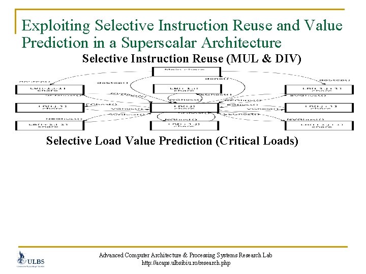 Exploiting Selective Instruction Reuse and Value Prediction in a Superscalar Architecture Selective Instruction Reuse