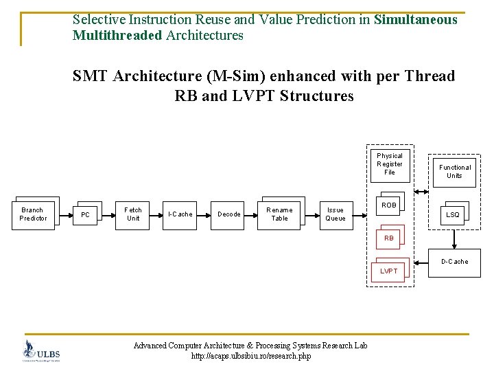 Selective Instruction Reuse and Value Prediction in Simultaneous Multithreaded Architectures SMT Architecture (M-Sim) enhanced