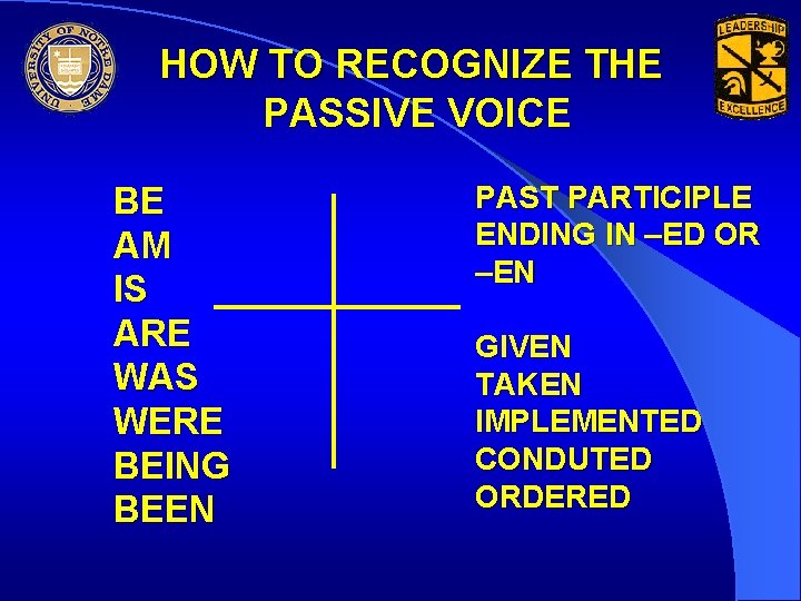 HOW TO RECOGNIZE THE PASSIVE VOICE BE AM IS ARE WAS WERE BEING BEEN
