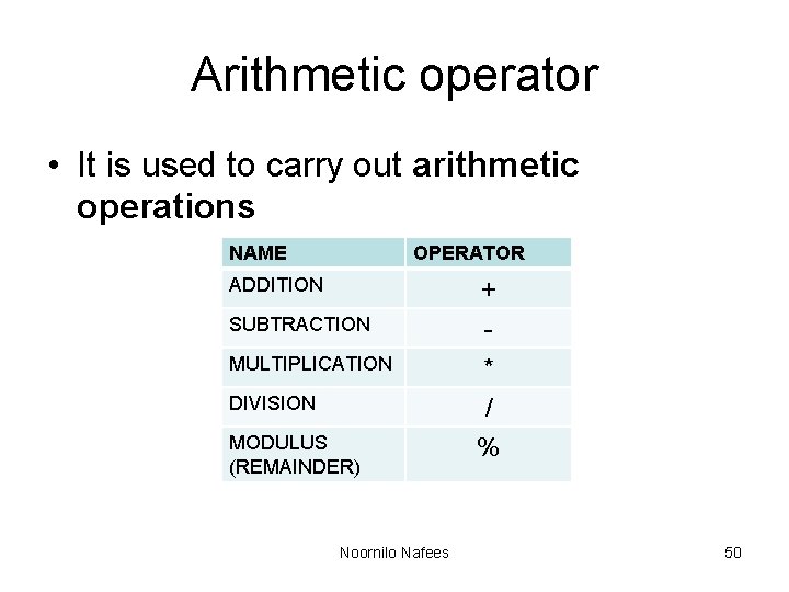 Arithmetic operator • It is used to carry out arithmetic operations NAME OPERATOR ADDITION