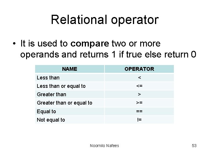 Relational operator • It is used to compare two or more operands and returns Relational operator • It is used to compare two or more operands and returns