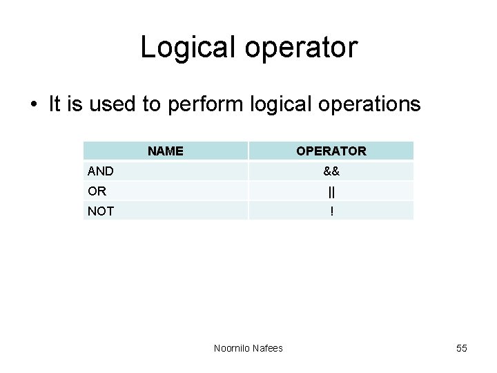 Logical operator • It is used to perform logical operations NAME OPERATOR AND && Logical operator • It is used to perform logical operations NAME OPERATOR AND &&