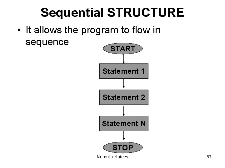 Sequential STRUCTURE • It allows the program to flow in sequence START Statement 1