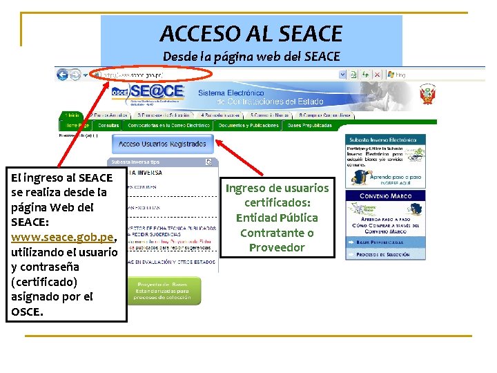 ACCESO AL SEACE Desde la página web del SEACE El ingreso al SEACE se