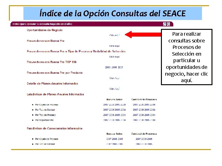 Índice de la Opción Consultas del SEACE Para realizar consultas sobre Procesos de Selección
