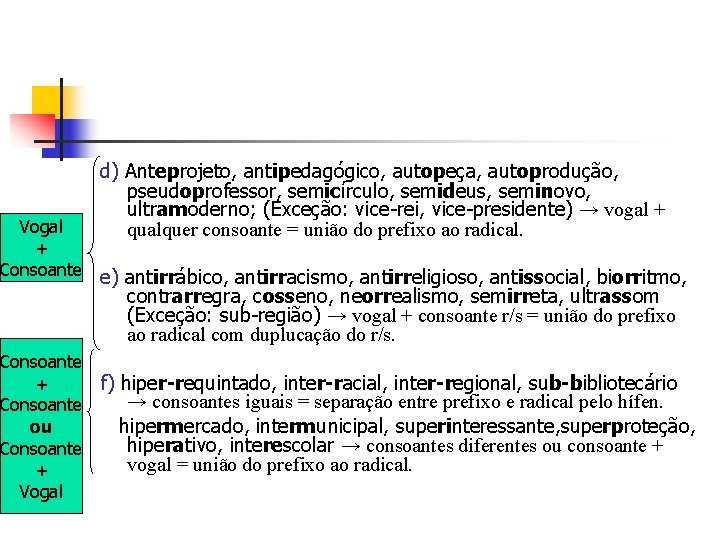 d) Anteprojeto, antipedagógico, autopeça, autoprodução, pseudoprofessor, semicírculo, semideus, seminovo, ultramoderno; (Exceção: vice-rei, vice-presidente) →