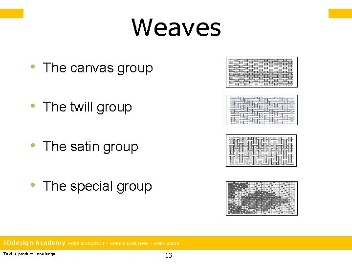 Weaves • The canvas group • The twill group • The satin group •