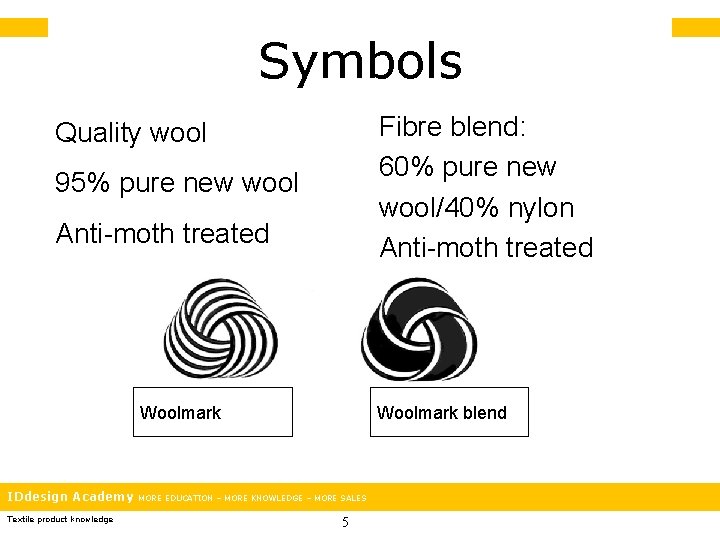 Symbols Fibre blend: 60% pure new wool/40% nylon Anti-moth treated Quality wool 95% pure