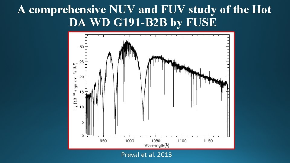 A comprehensive NUV and FUV study of the Hot DA WD G 191 -B