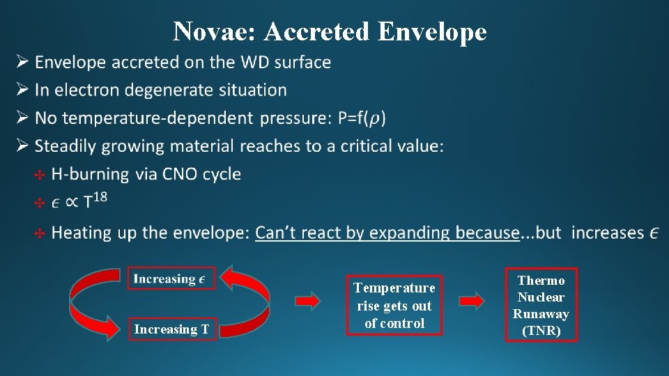 Novae: Accreted Envelope • Increasing T Temperature rise gets out of control Thermo Nuclear