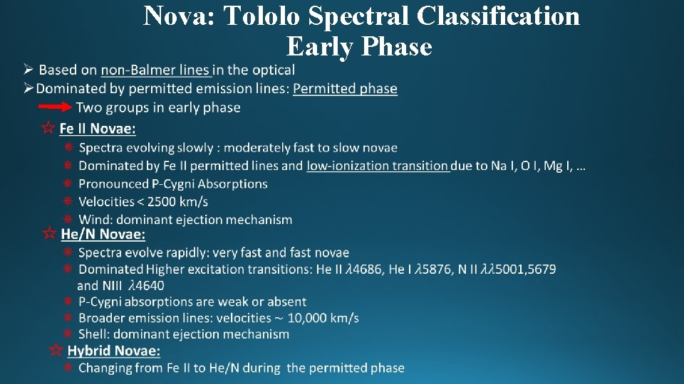  • Nova: Tololo Spectral Classification Early Phase 