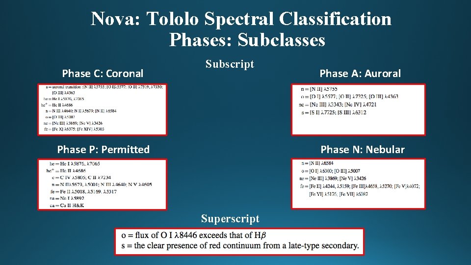 Nova: Tololo Spectral Classification Phases: Subclasses Phase C: Coronal Subscript Phase P: Permitted Phase