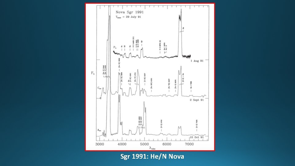 Sgr 1991: He/N Nova 