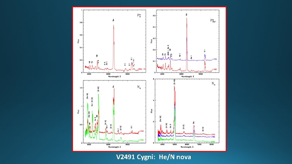 V 2491 Cygni: He/N nova 