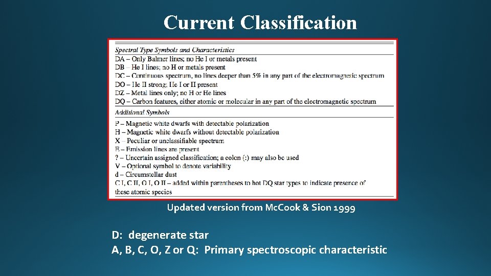 Current Classification Updated version from Mc. Cook & Sion 1999 D: degenerate star A,