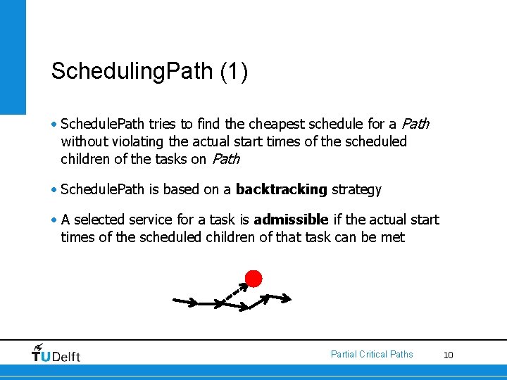 Scheduling. Path (1) • Schedule. Path tries to find the cheapest schedule for a