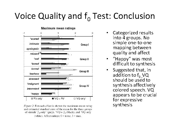 Voice Quality and f 0 Test: Conclusion • Categorized results into 4 groups. No