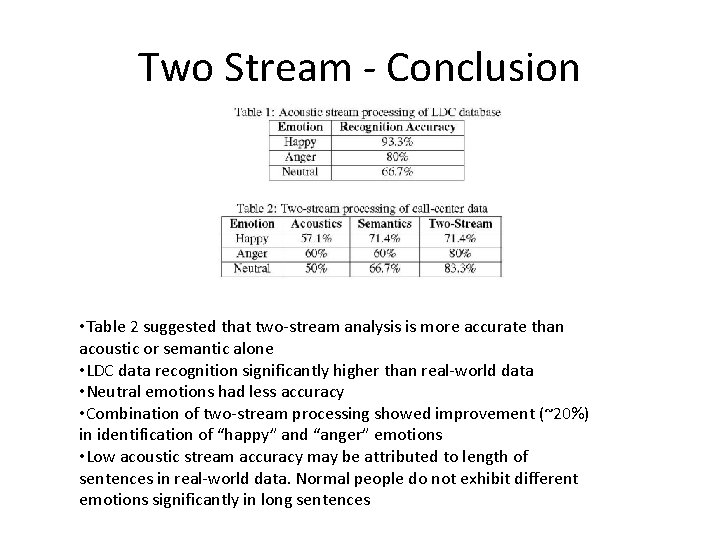 Two Stream - Conclusion • Table 2 suggested that two-stream analysis is more accurate