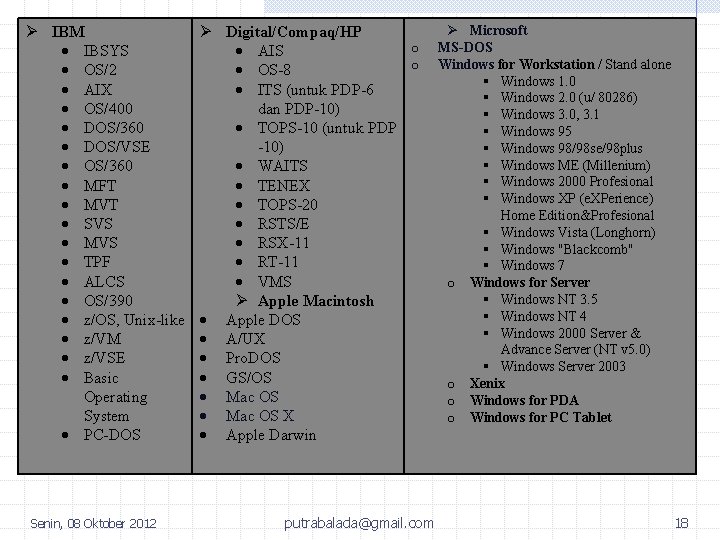  IBM IBSYS OS/2 AIX OS/400 DOS/360 DOS/VSE OS/360 MFT MVT SVS MVS TPF