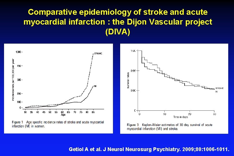 Comparative epidemiology of stroke and acute myocardial infarction : the Dijon Vascular project (DIVA)