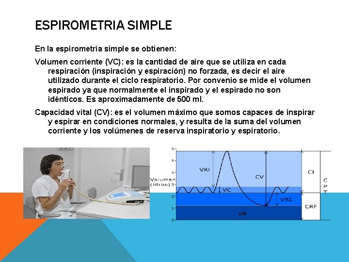 ESPIROMETRIA SIMPLE En la espirometría simple se obtienen: Volumen corriente (VC): es la cantidad