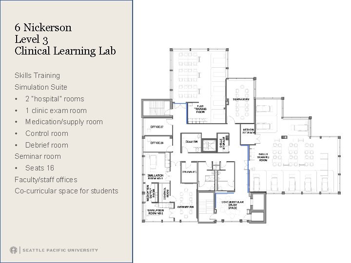 6 Nickerson Level 3 Clinical Learning Lab Skills Training Simulation Suite • 2 “hospital”