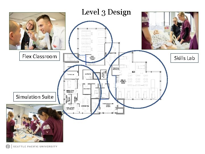 Level 3 Design Flex Classroom Simulation Suite Skills Lab 