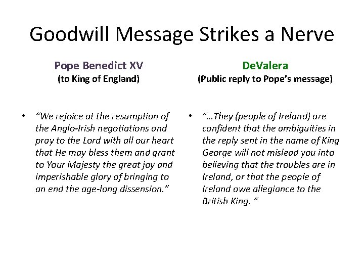 Goodwill Message Strikes a Nerve Pope Benedict XV De. Valera (to King of England)