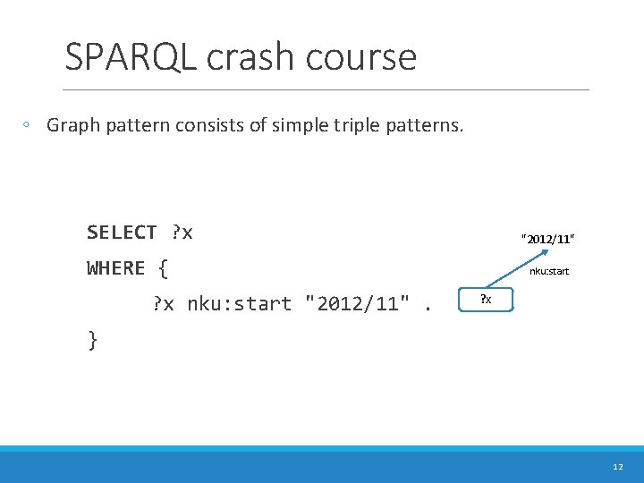 SPARQL crash course ◦ Graph pattern consists of simple triple patterns. SELECT ? x SPARQL crash course ◦ Graph pattern consists of simple triple patterns. SELECT ? x