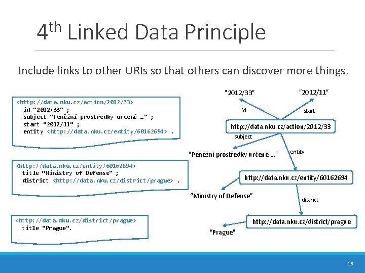 th 4 Linked Data Principle Include links to other URIs so that others can th 4 Linked Data Principle Include links to other URIs so that others can