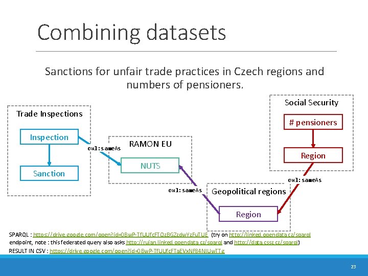 Combining datasets Sanctions for unfair trade practices in Czech regions and numbers of pensioners. Combining datasets Sanctions for unfair trade practices in Czech regions and numbers of pensioners.