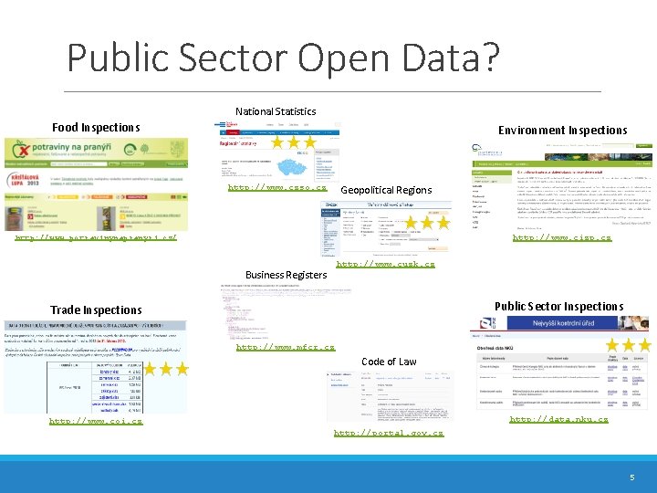 Public Sector Open Data? National Statistics Food Inspections Environment Inspections ★★★ http: //www. czso. Public Sector Open Data? National Statistics Food Inspections Environment Inspections ★★★ http: //www. czso.